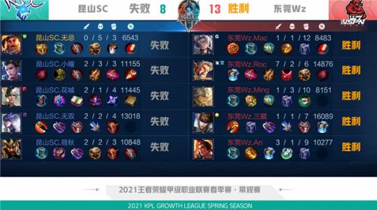 在迪拜屯兵 在迪拜屯兵