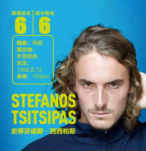 任何国家球 任何国家球