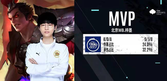 与梅赛德斯 与梅赛德斯