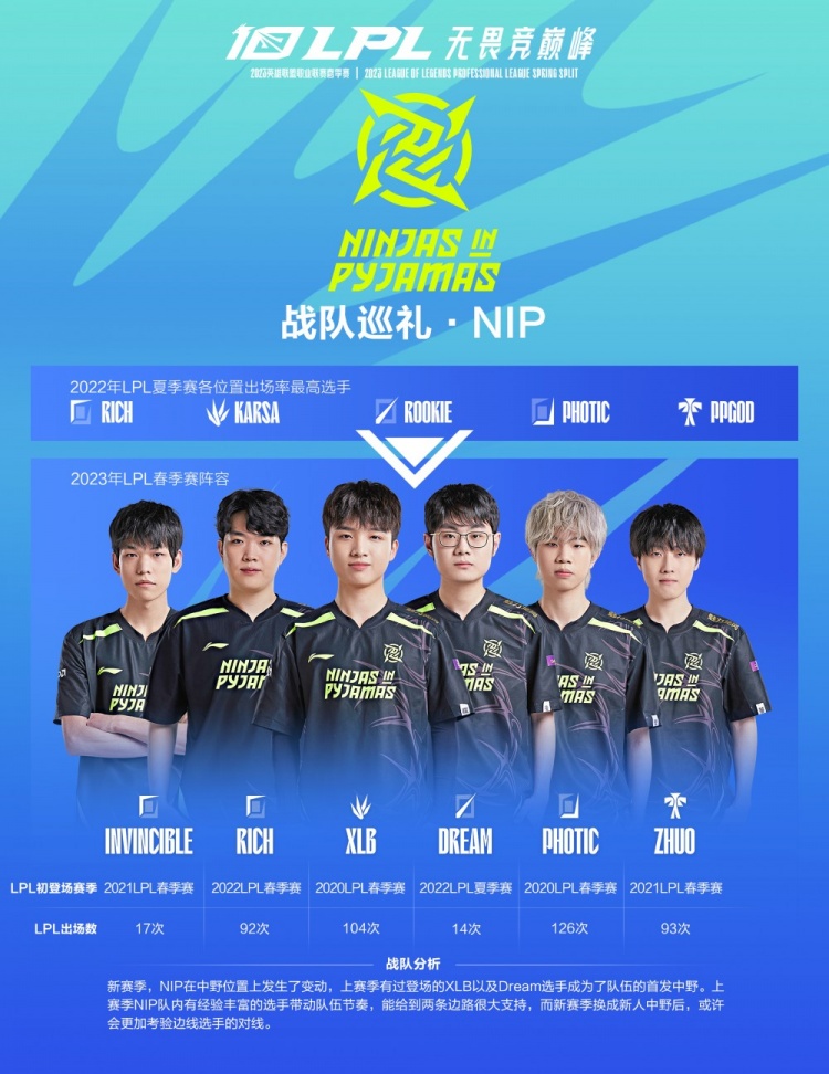 表面上看有 表面上看有