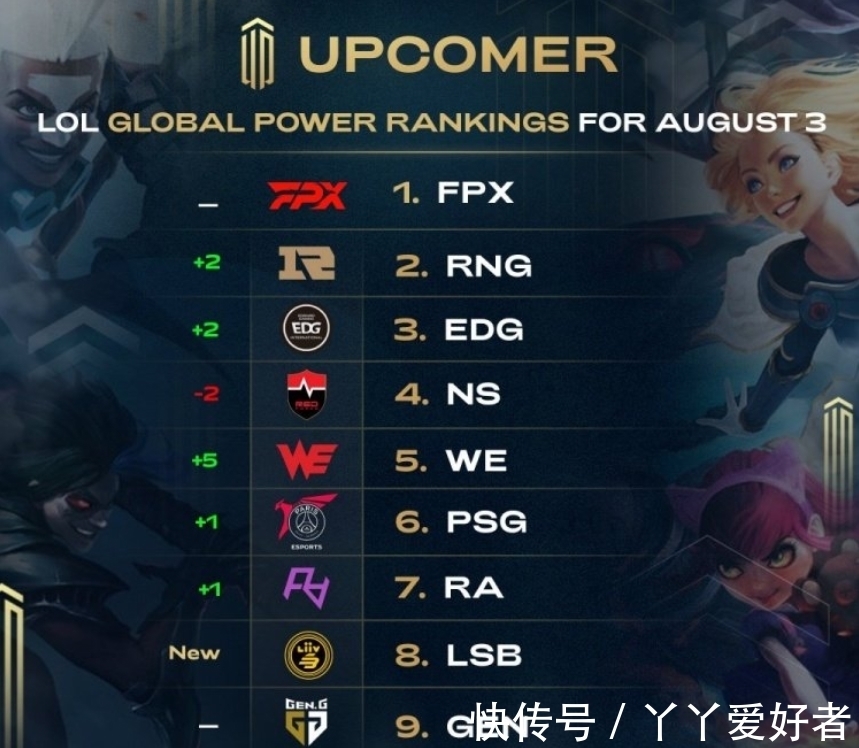 两队都有强 两队都有强