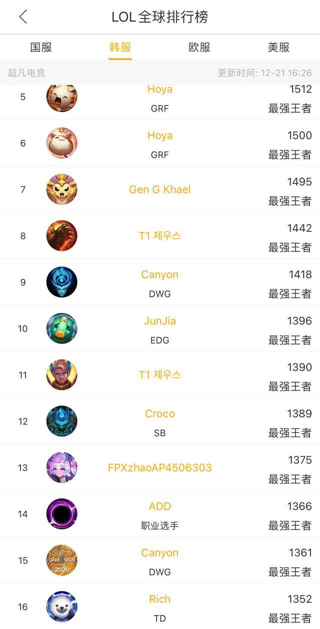 烧钱即烂作 烧钱即烂作