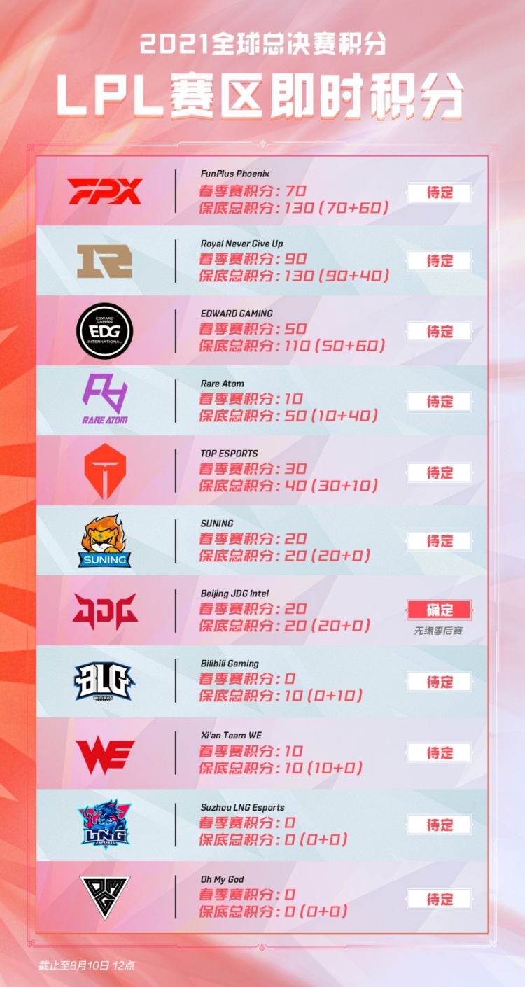 方向盘玩家 方向盘玩家