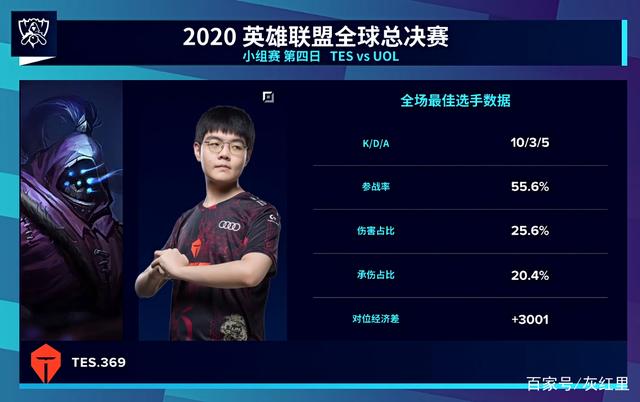 门将故意丢 门将故意丢